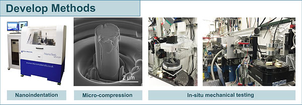 Develop Mechanical Testing Methods research graphic